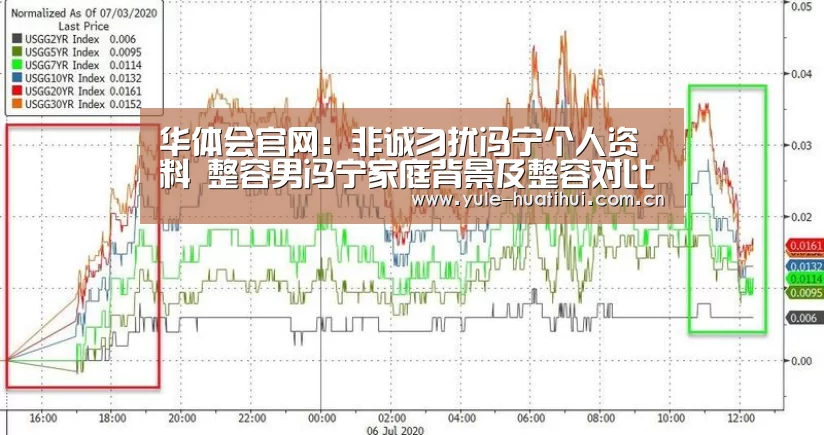 华体会官网
